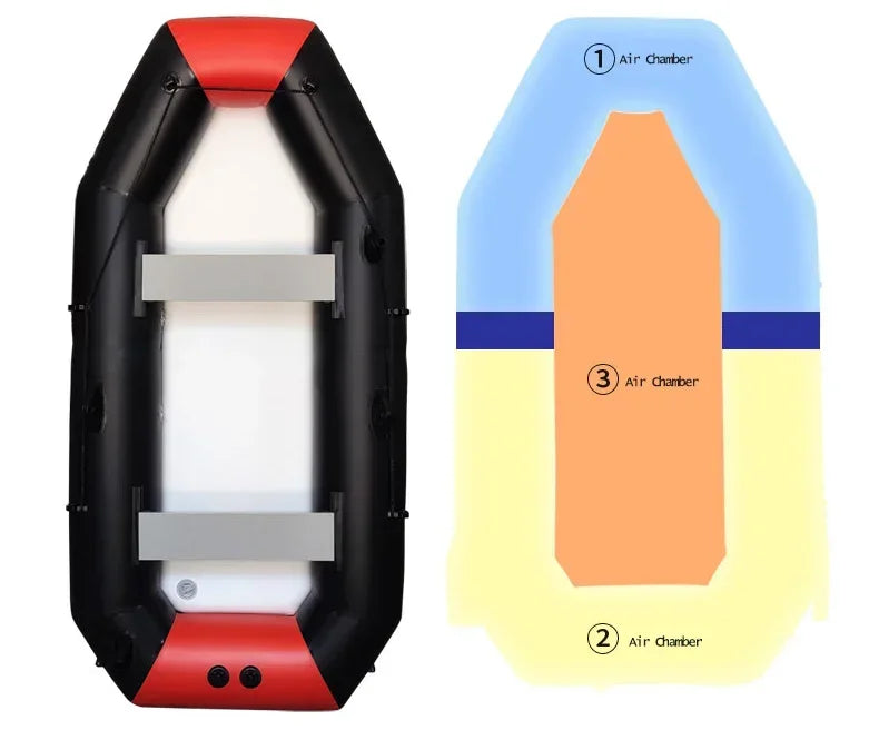 Premium Inflatable Kayak Fishing Boat