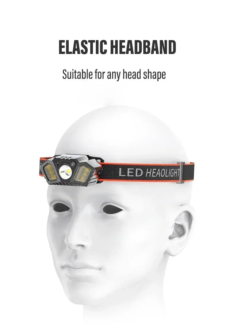 Powerful waterproof LED headlamp 250LM for camping, hiking, and emergencies