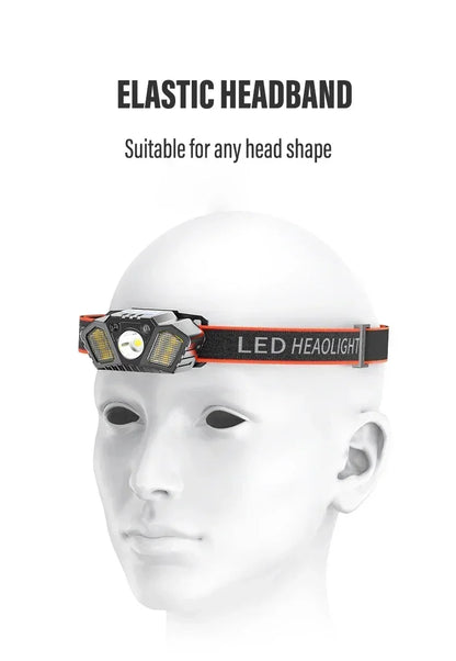 Powerful waterproof LED headlamp 250LM for camping, hiking, and emergencies
