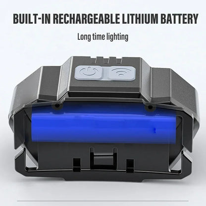 Powerful waterproof LED headlamp 250LM for camping, hiking, and emergencies