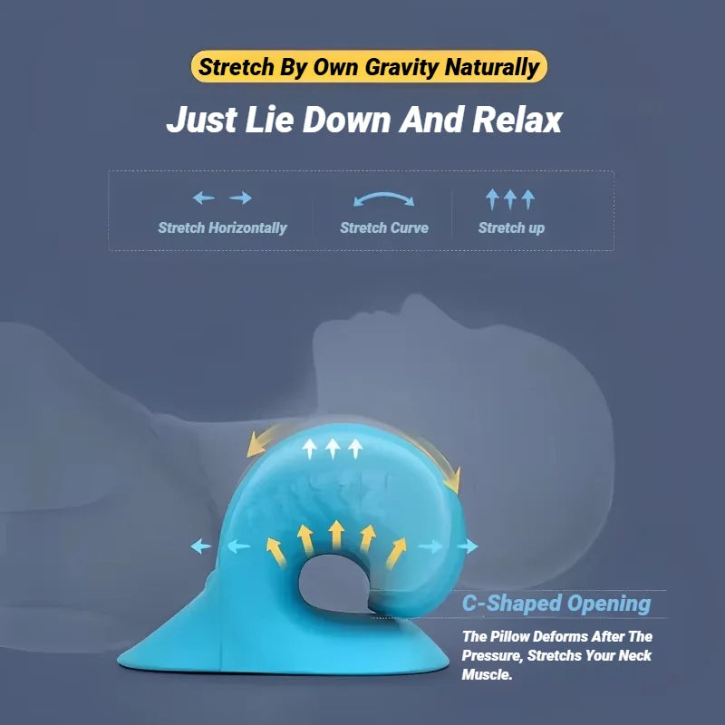 Cervical Neck Stretcher Relaxation Device