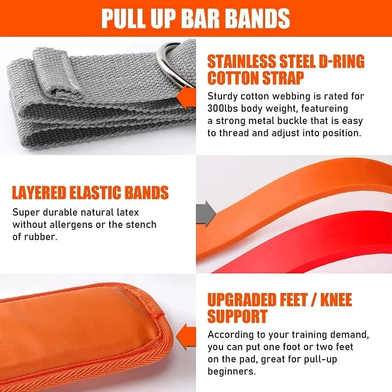 Pull-Up Assistance Resistance Band