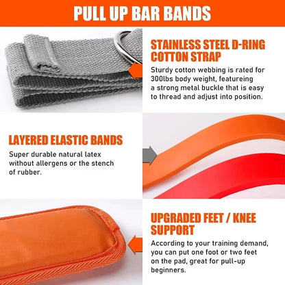 Pull-Up Assistance Resistance Band