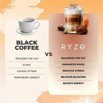 2x Organic Mushroom Coffee 30-Serving