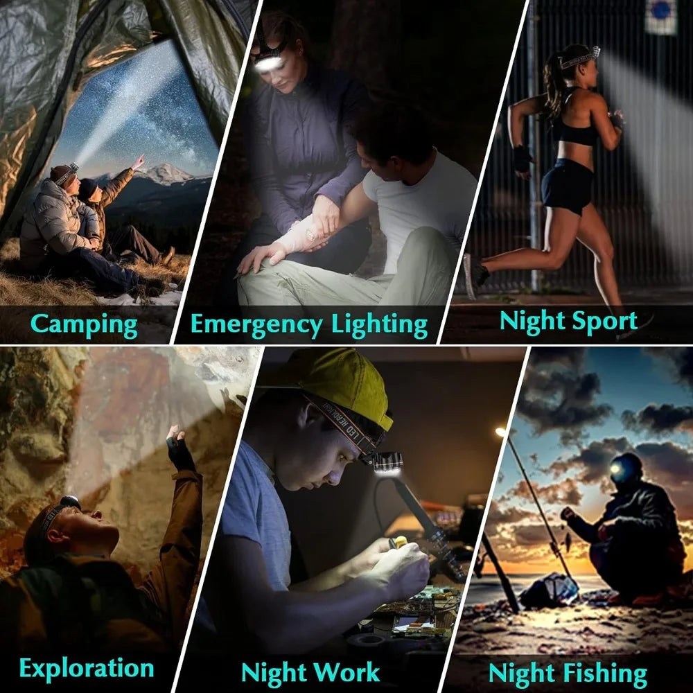 Rechargeable LED Headlamp IPX4 Waterproof