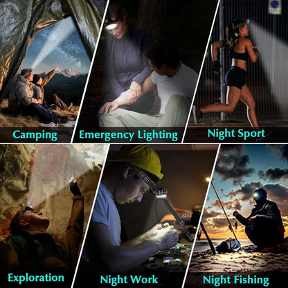 Rechargeable LED Headlamp IPX4 Waterproof