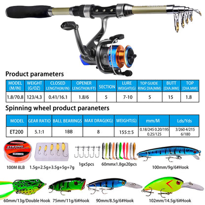 Complete 40-Piece Fishing Rod Kit
