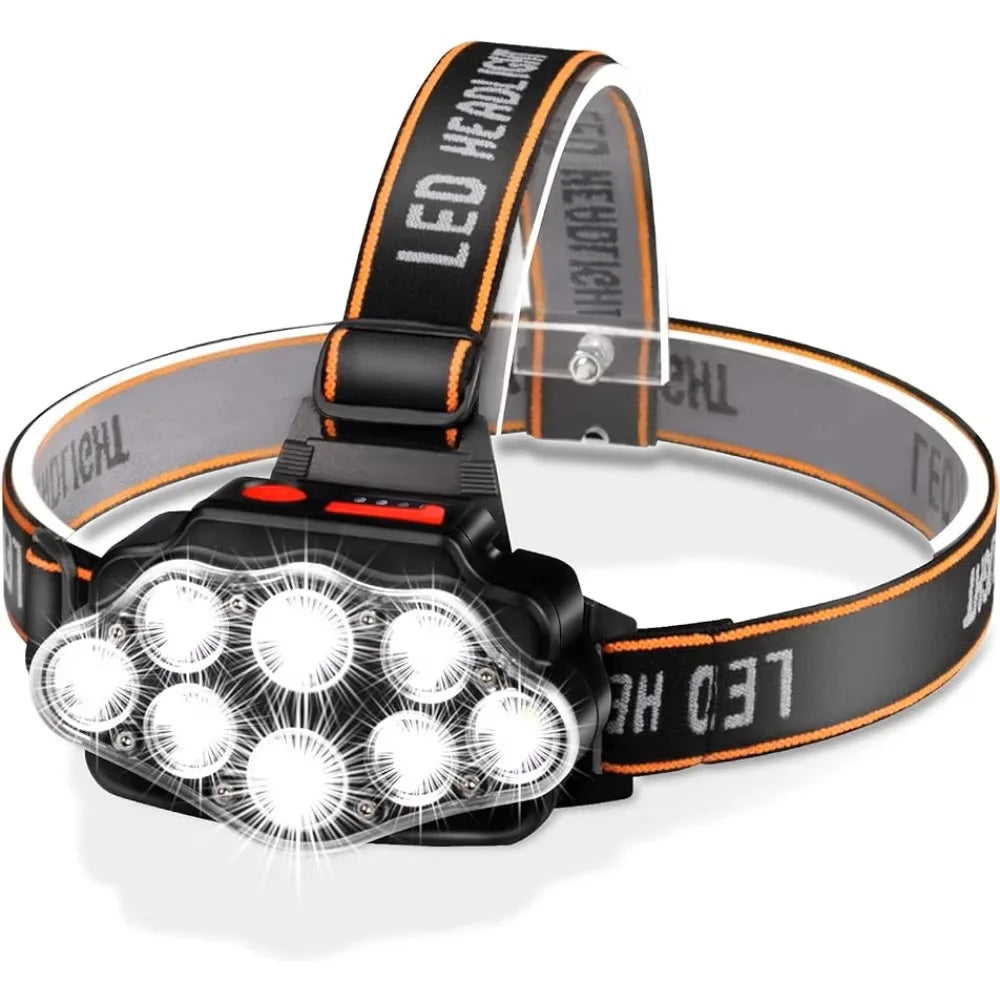 Rechargeable LED Headlamp IPX4 Waterproof
