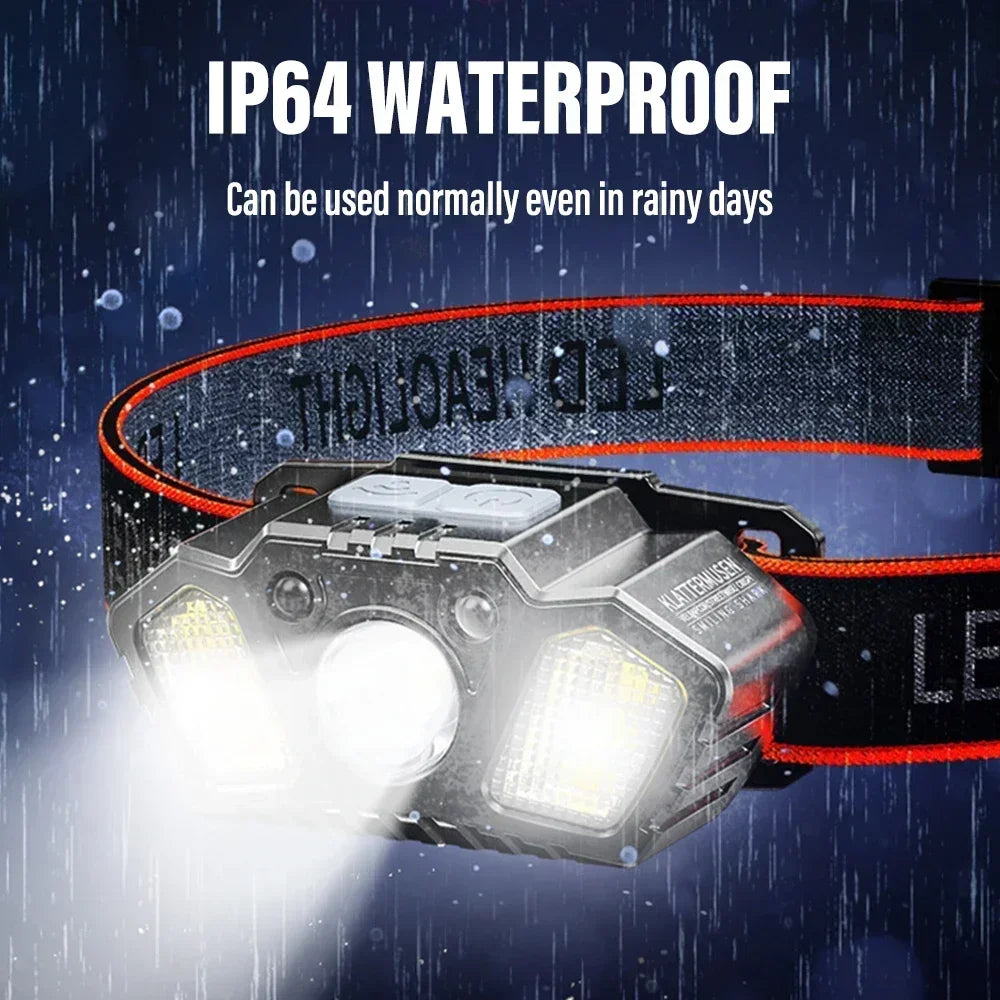 Powerful waterproof LED headlamp 250LM for camping, hiking, and emergencies