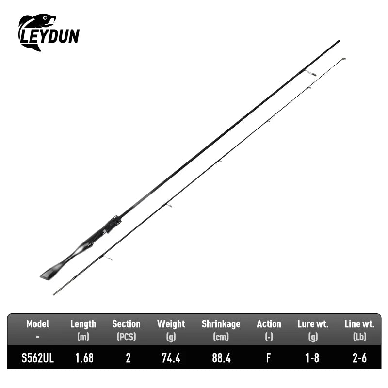 Ultralight Carbon Fiber Travel Rod
