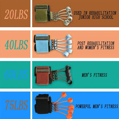 Silicone Finger Strength Trainer