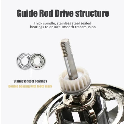 Heavy-Duty Saltwater Spinning Reel