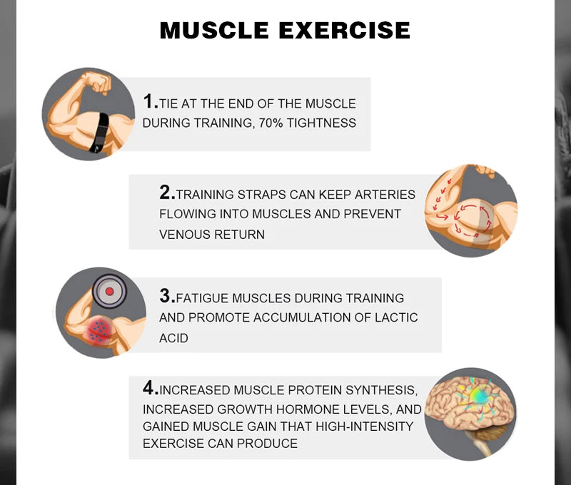 Blood Flow Restriction Straps
